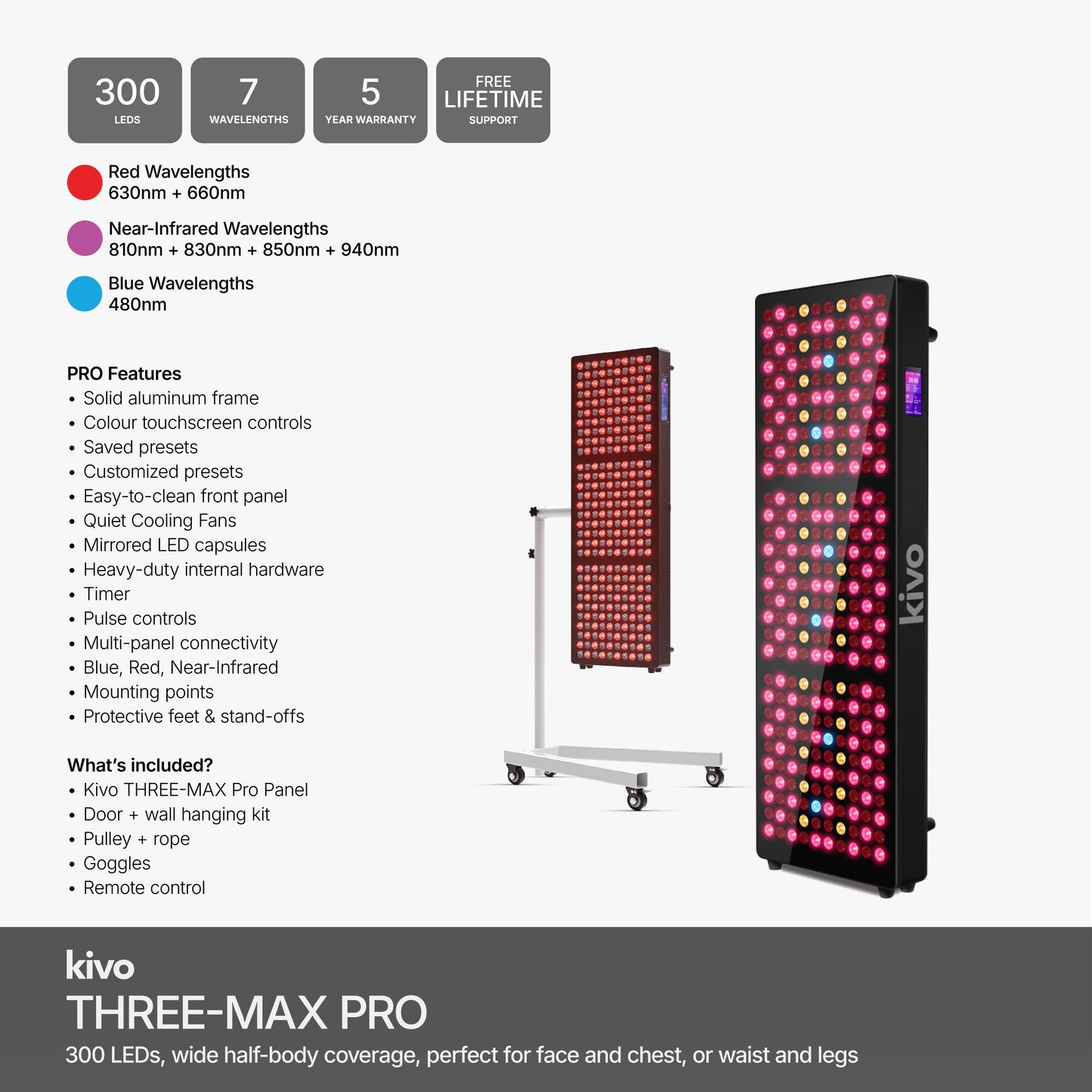 Kivo THREE-MAX Series
