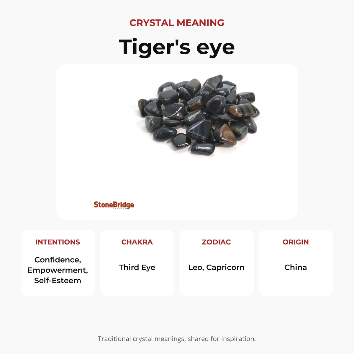 Tiger Eye Blue Tumbled Stones